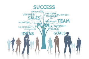 九游体育网站-青少年体育活动参与模式分析，青少年体育活动现状调查